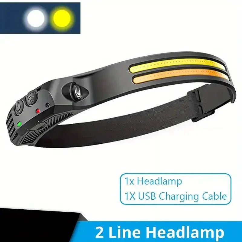 Rechargeable COB LED Headlamp | 6000K Ultra-Bright Induction Head Torch | 5 Lighting Modes for Work, Climbing, Running & Cycling