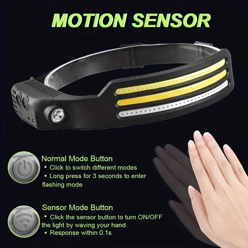 Rechargeable COB LED Headlamp | 6000K Ultra-Bright Induction Head Torch | 5 Lighting Modes for Work, Climbing, Running & Cycling