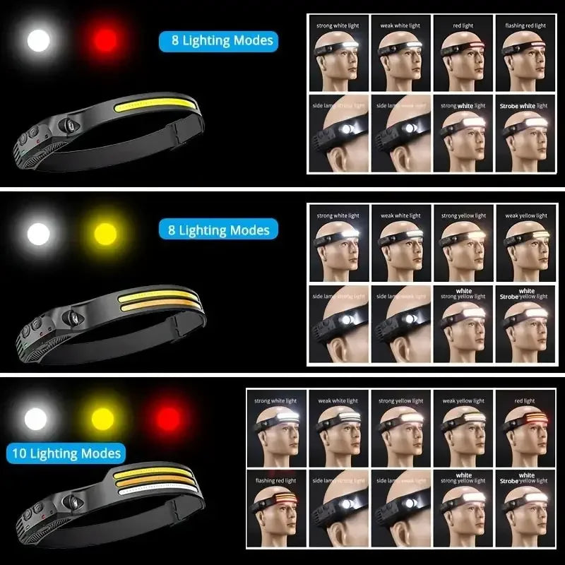 Rechargeable COB LED Headlamp | 6000K Ultra-Bright Induction Head Torch | 5 Lighting Modes for Work, Climbing, Running & Cycling