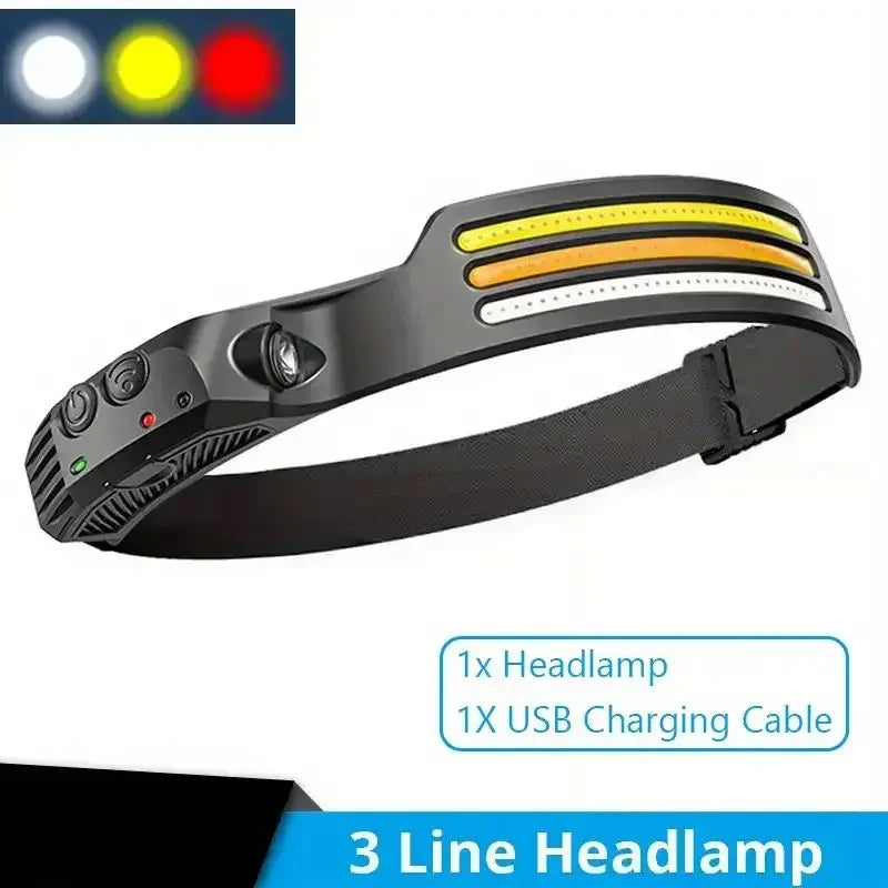 Rechargeable COB LED Headlamp | 6000K Ultra-Bright Induction Head Torch | 5 Lighting Modes for Work, Climbing, Running & Cycling